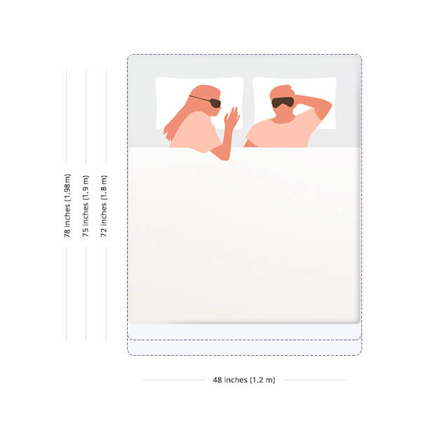 Mattress - Double Size with Dimensions