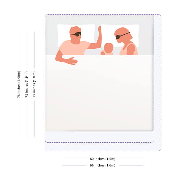Mattress - Queen Size with Dimensions