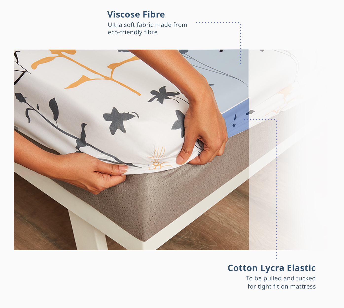 Bedsheets Buy Fitted Bedsheets Online Wakefit