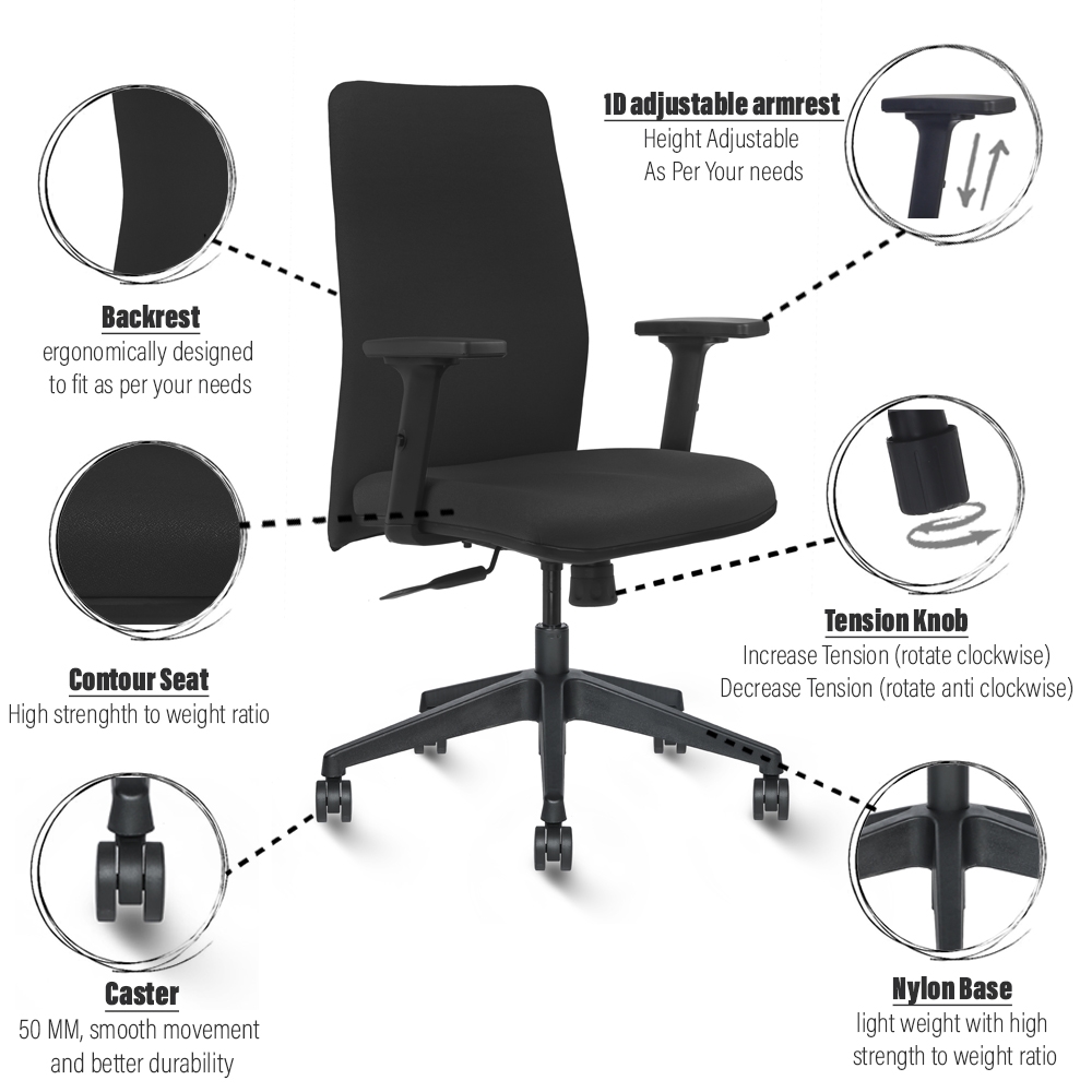 WFH Buy Work From Home Furnitures Online Wakefit