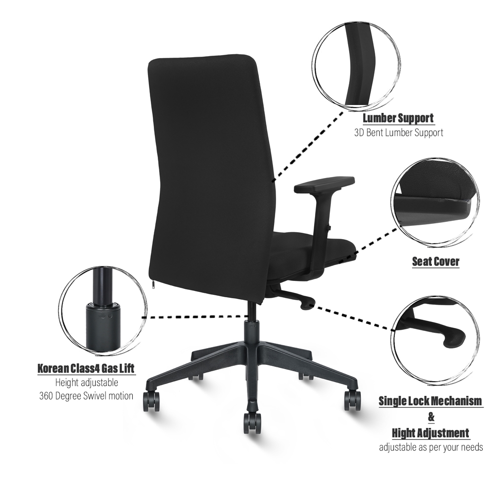 WFH Buy Work From Home Furnitures Online Wakefit